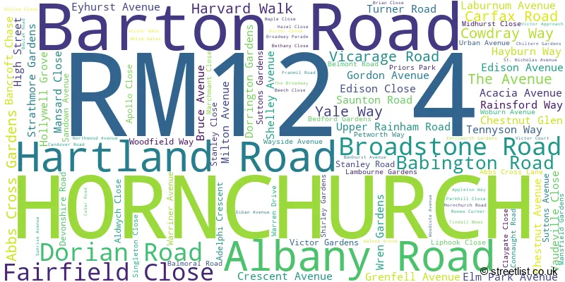 A word cloud for the RM12 4 postcode